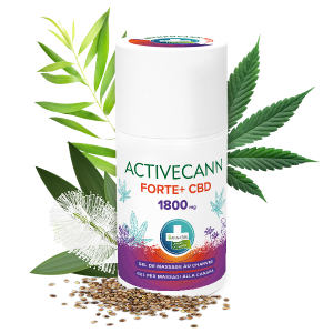 ANNABIS - Gel Activecann Forte +