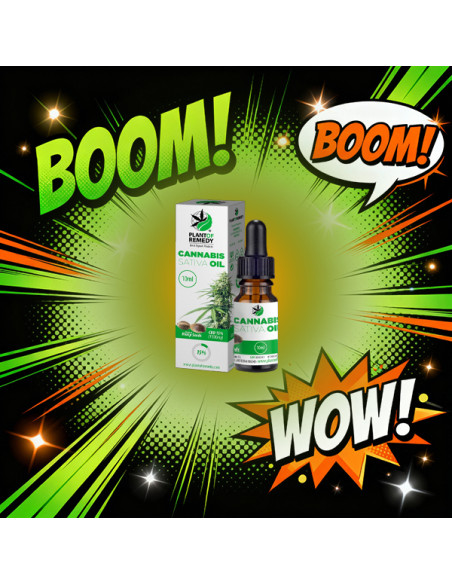 BLACK FRIDAY - PLANT OF REMEDY - Huile CBD Base chanvre - 15% CBD (1500mg) - 10ml